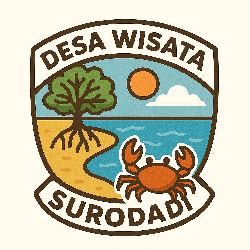 Logo Desa Wisata Surodadi